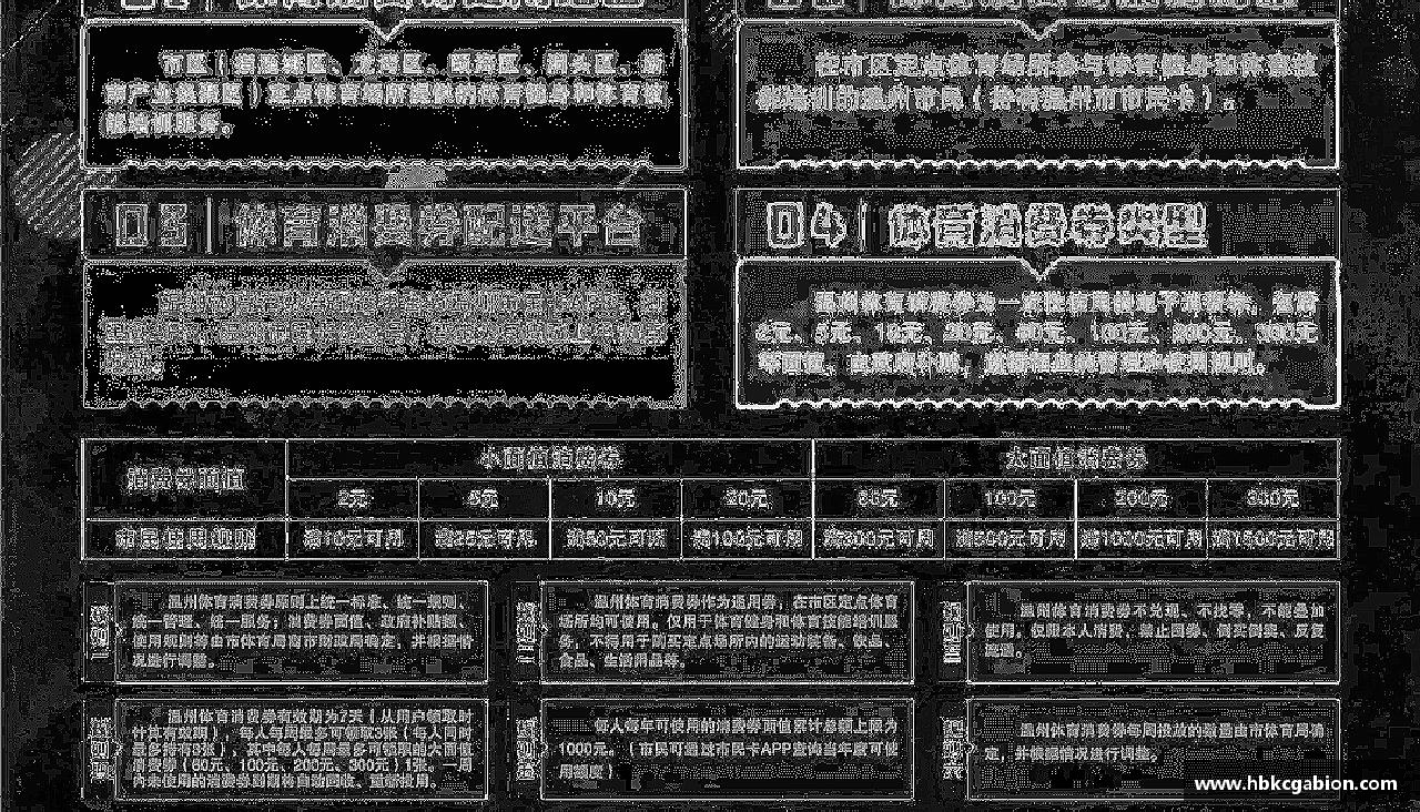 追求卓越，创造传奇！